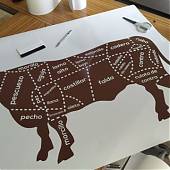 ¿Un vinilo decorativo para carnicerías y para amantes de la carne?