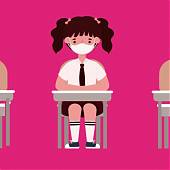 Vinilos adhesivos especiales para colegios y centros educativos frente a la prevención del CORONAVIRUS