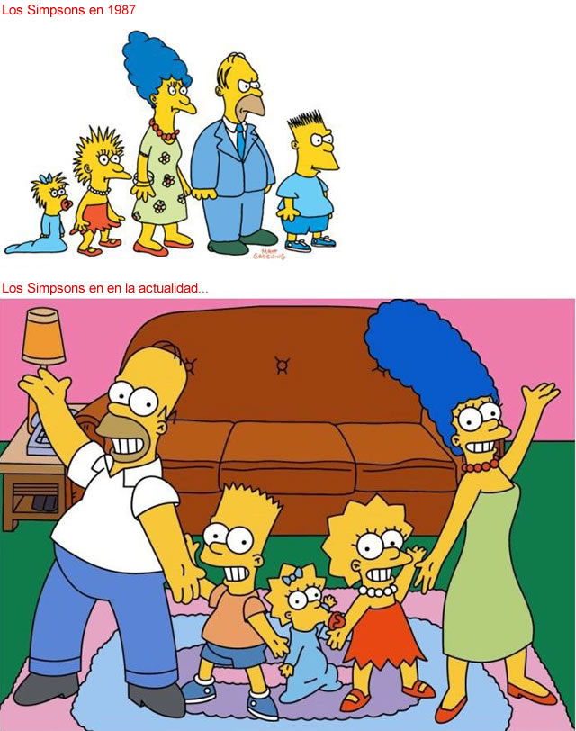 la evoluci&oacute;n de los simpson