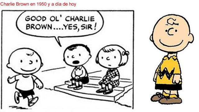 Charlie Brown
