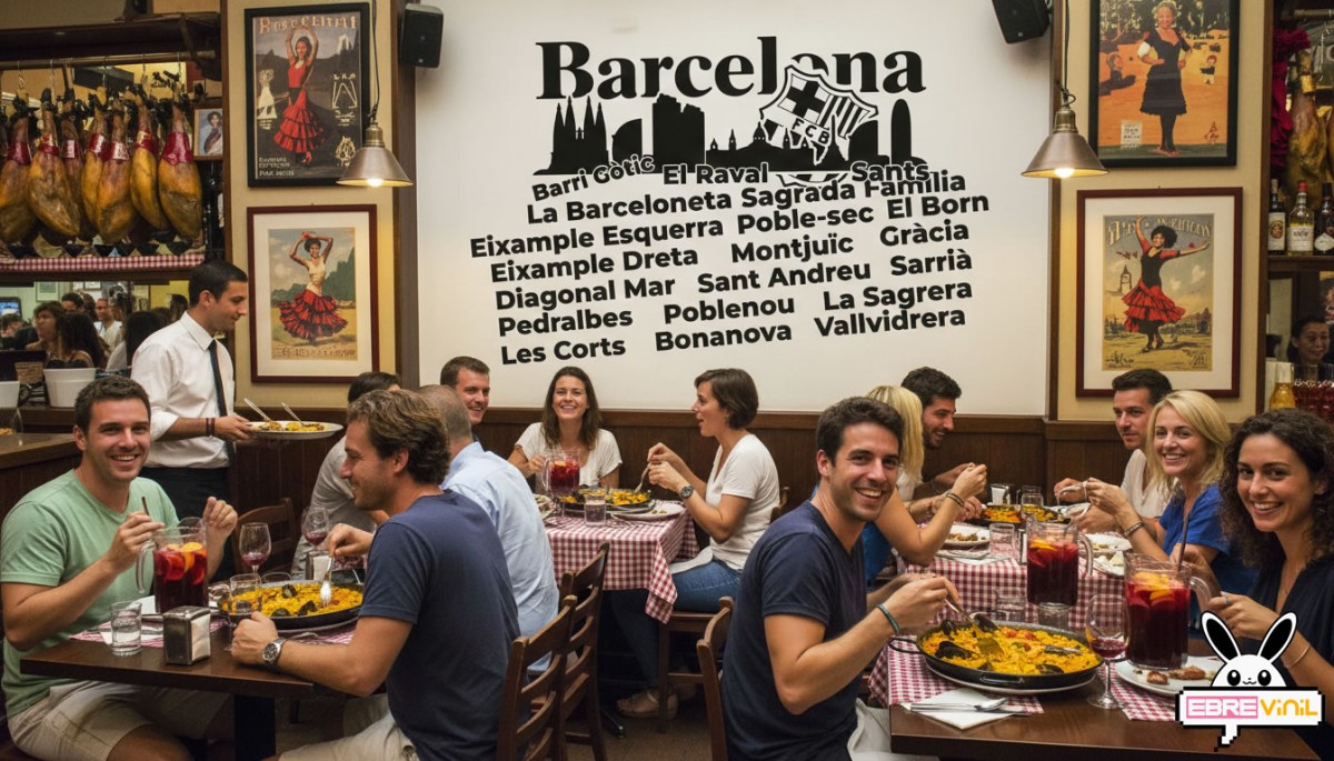Vinilo decorativo de la Ciudad Condal con skyline de Barcelona