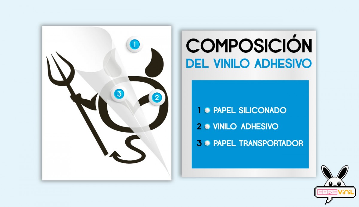 vinilos adhesivos COCHES MAZDA