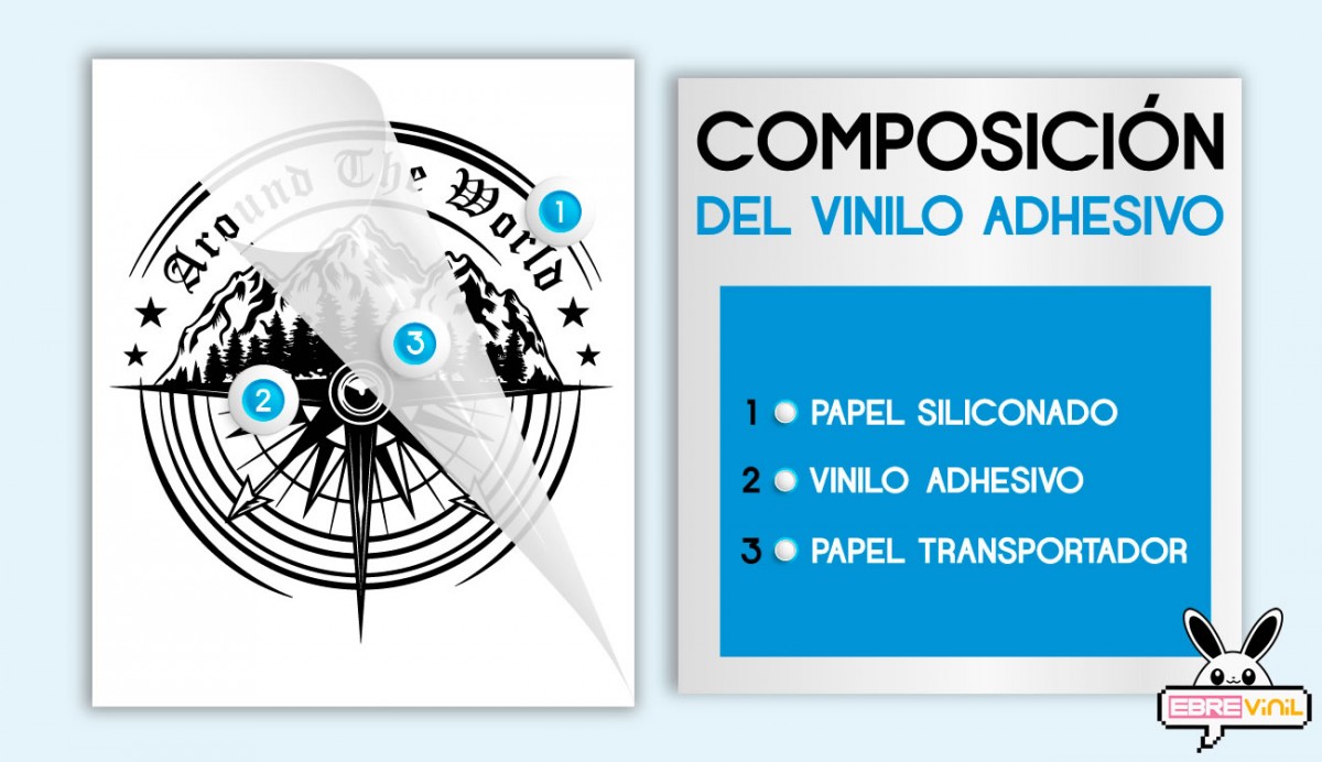  vinilos y pegatinas para autocaravanas